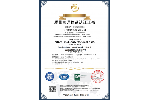 Quality Management